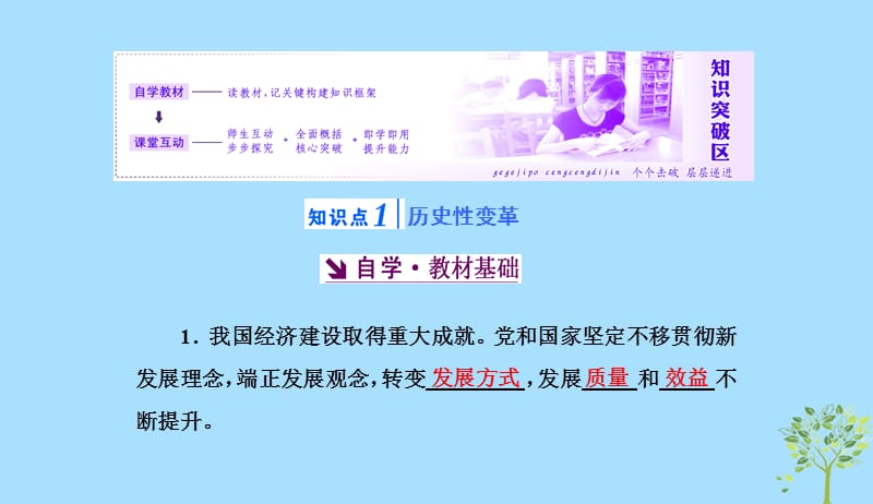 2018_2019学年高中政治第四单元发展社会主义市抄济第十课第一框中国经济发展进入新时代课件新人教版必修120190412174.ppt_第1页