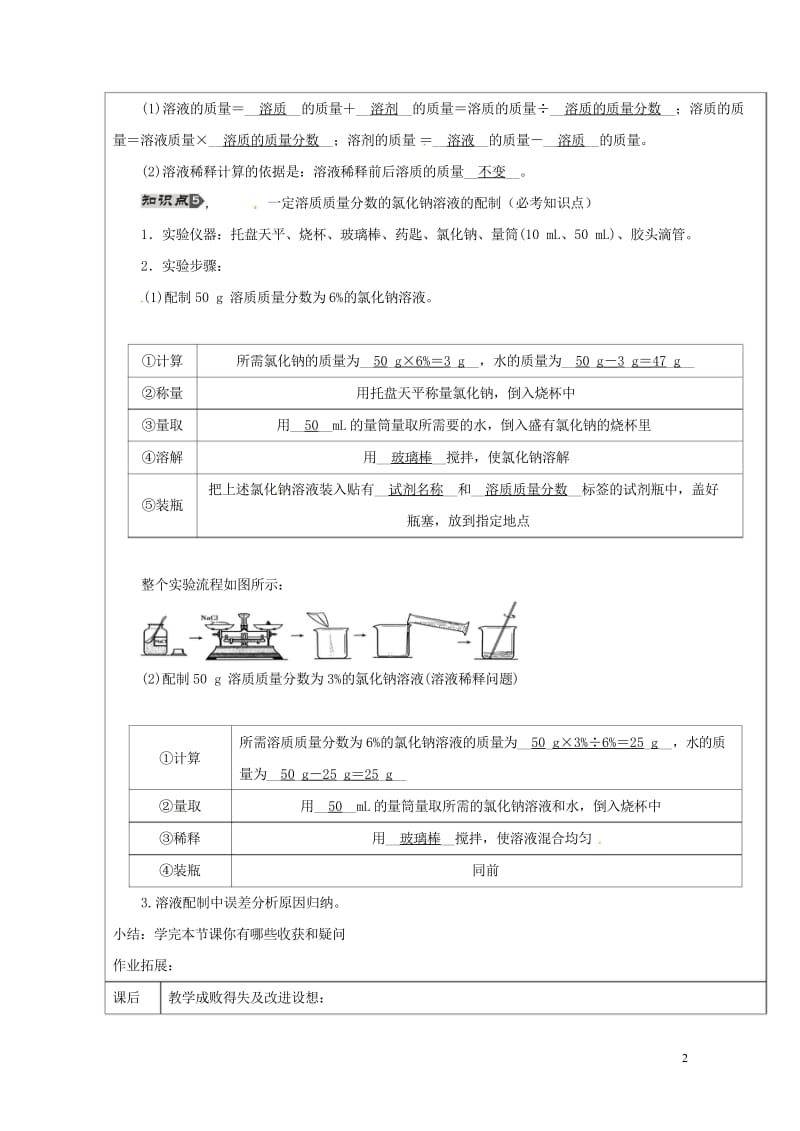 黑龙江省鸡西市恒山区2016届中考化学第5讲溶液复习教案20170725419.wps_第2页