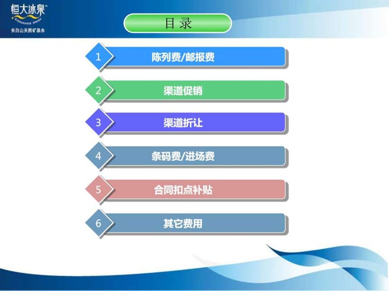 恒大冰泉费用系统培训(商超渠道).ppt_第2页