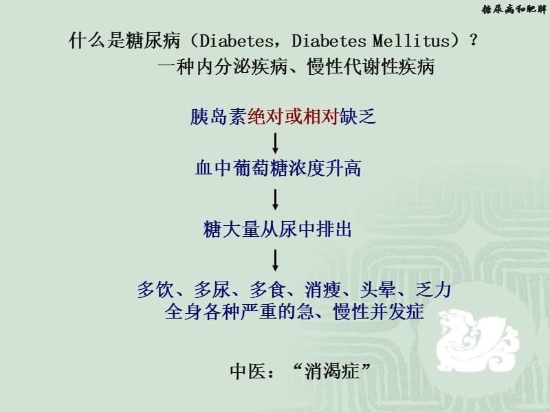 糖尿病的病理生理及其护理ppt课件.ppt_第2页