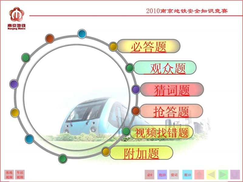 地铁安全知识竞赛PPT模板(1).ppt_第2页