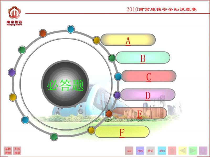 地铁安全知识竞赛PPT模板(1).ppt_第3页