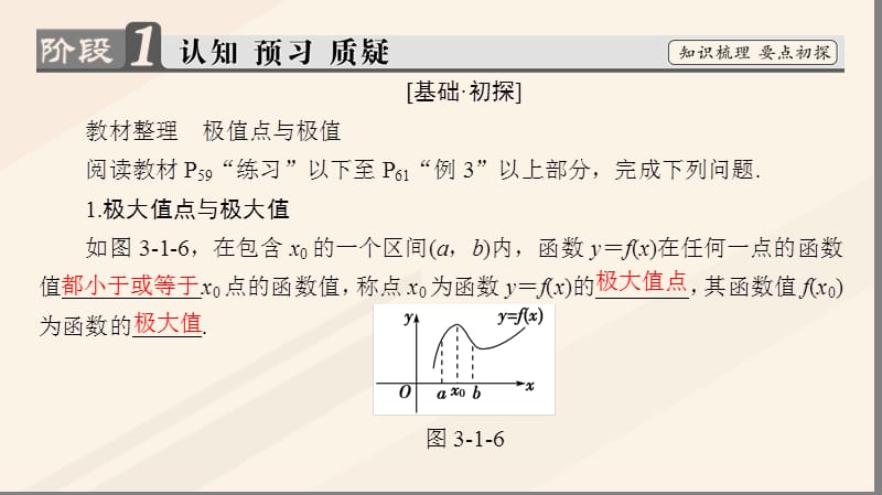 2016_2017学年高中数学第三章导数应用3.1.2函数的极值课件北师大版选修.ppt_第3页