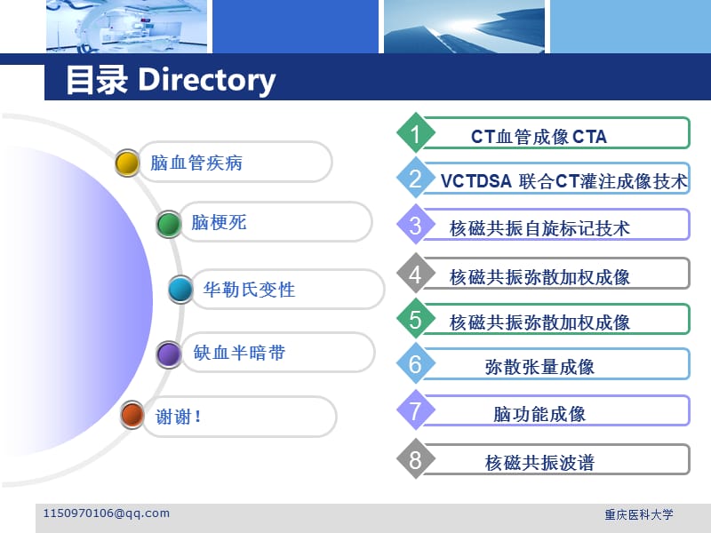 脑血管疾病影像学ppt课件.ppt_第2页