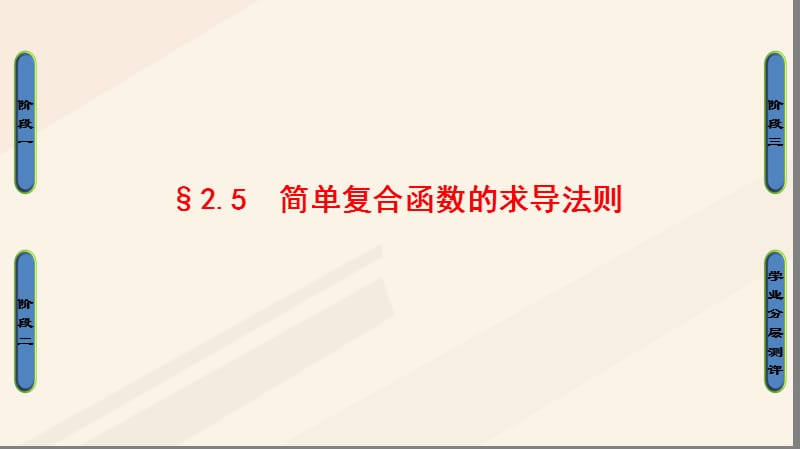 2016_2017学年高中数学第二章变化率与导数2.5简单复合函数的求导法则课件北师大版选修.ppt_第1页