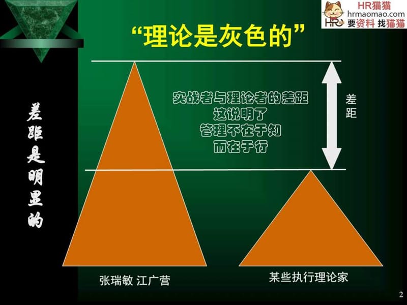 塑造卓越领导力与高效能执行力-HR猫猫.ppt_第2页