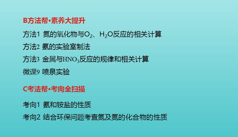 2019年高考化学总复习专题10氮及其化合物课件20190509247.pptx_第3页