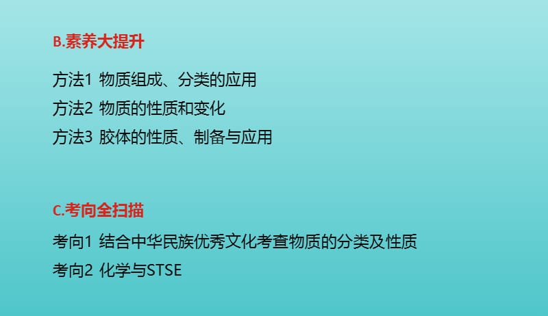 2019年高考化学总复习专题02物质的组成性质与分类课件20190509223.pptx_第3页