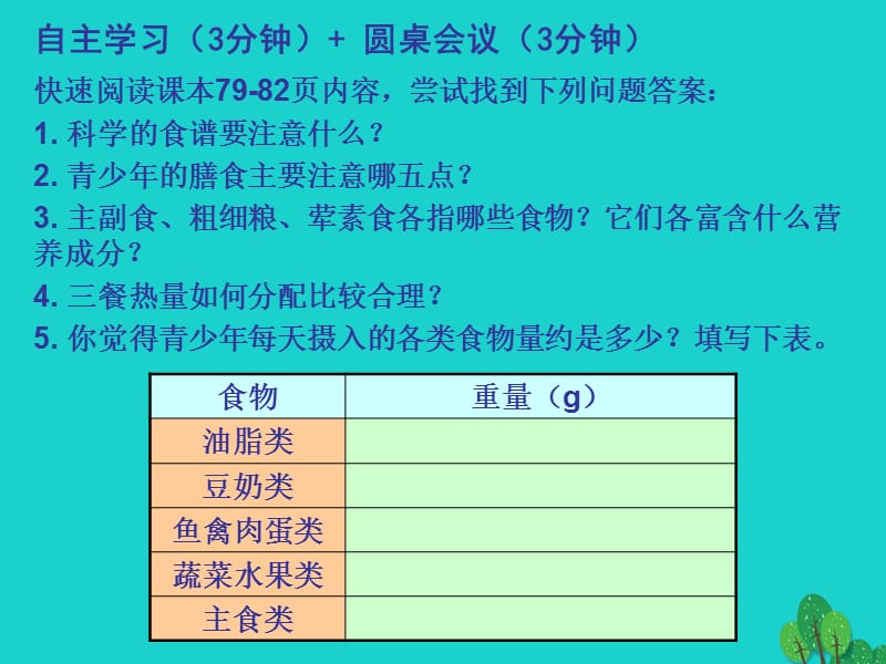 江苏省七年级生物上册 5.3 合理的膳食课件 （新版）苏科版.ppt_第3页