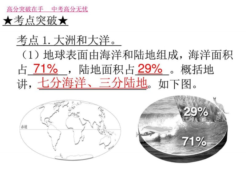 人教版地理教材梳理专题二 陆地和海洋 (共55张PPT).ppt_第3页