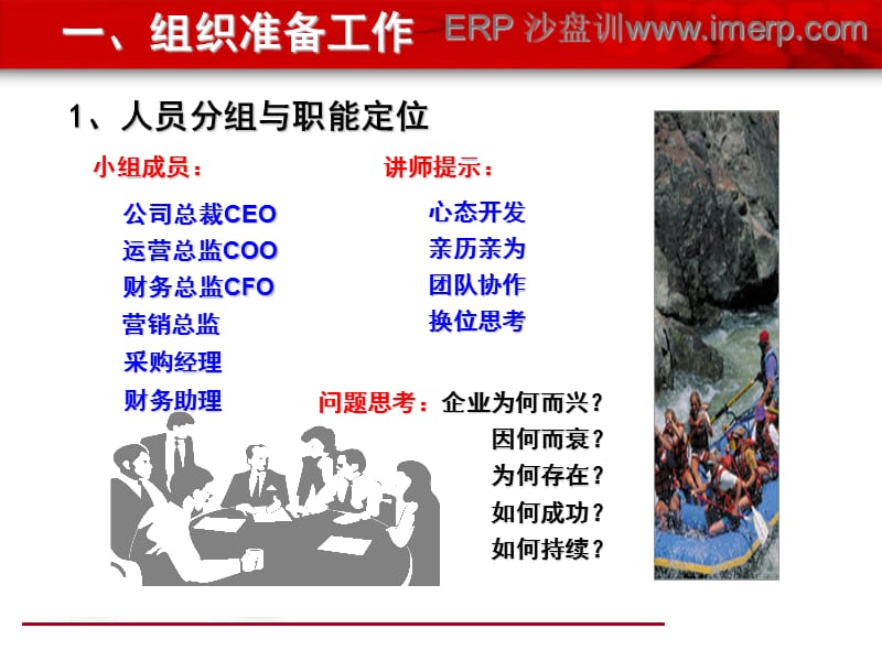 erp沙盘模拟课件.ppt_第3页