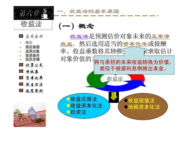 房地产估价收益法.ppt_第3页