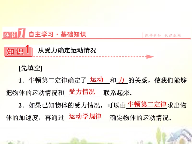 2015-2016学年高中物理 第4章 6用牛顿运动定律解决问题（一）课件 新人教版必修.ppt_第3页