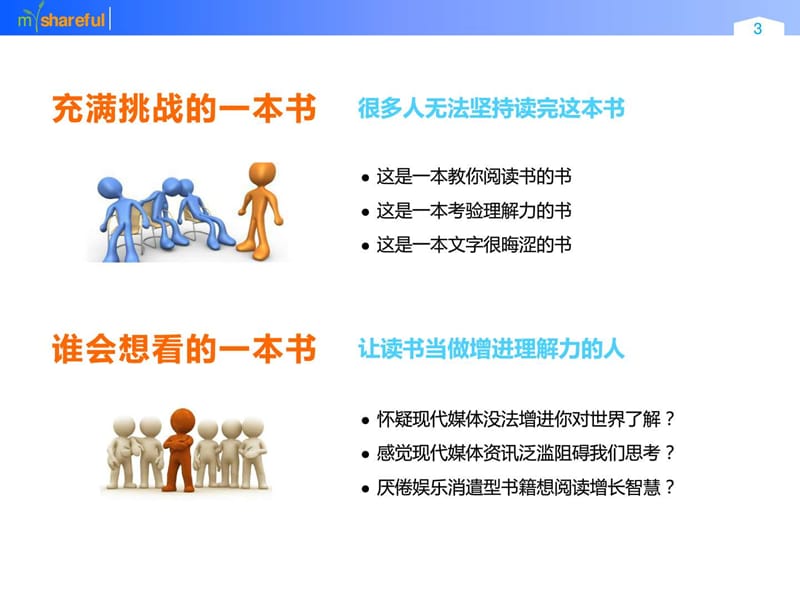 如何阅读一本书.ppt_第3页