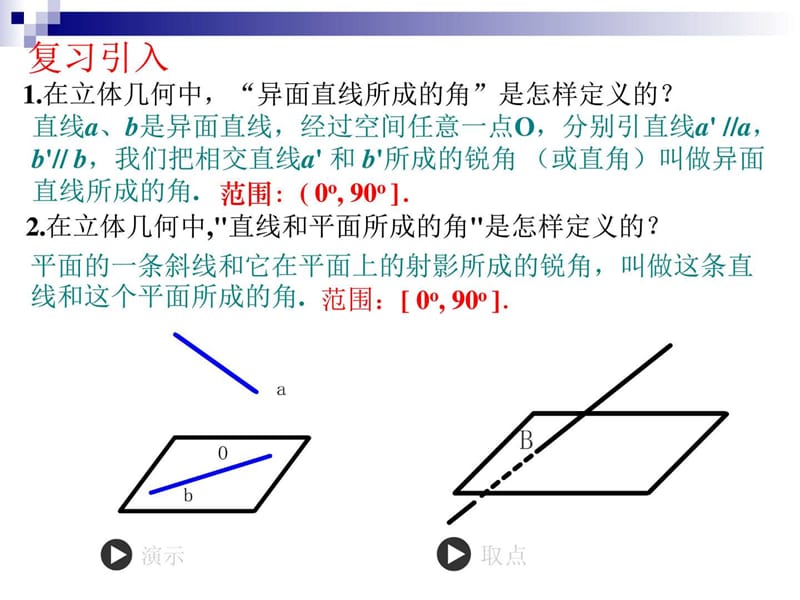 平面与平面垂直的判定定理.ppt_第2页