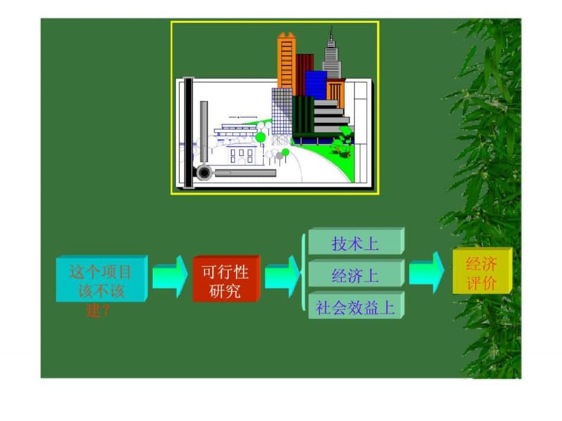 工程项目财务评价指标体系及应用.ppt_第3页