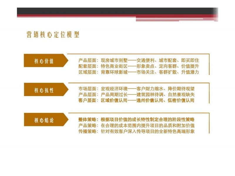 中原09北京天地美墅递进式发展战略及营销定位研究.ppt_第3页