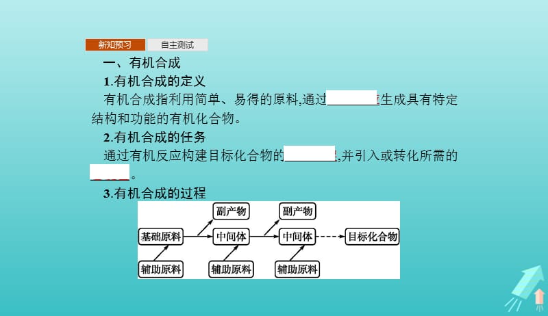 2019_2020学年高中化学第三章第四节有机合成课件新人教版选修520190510171.pptx_第3页