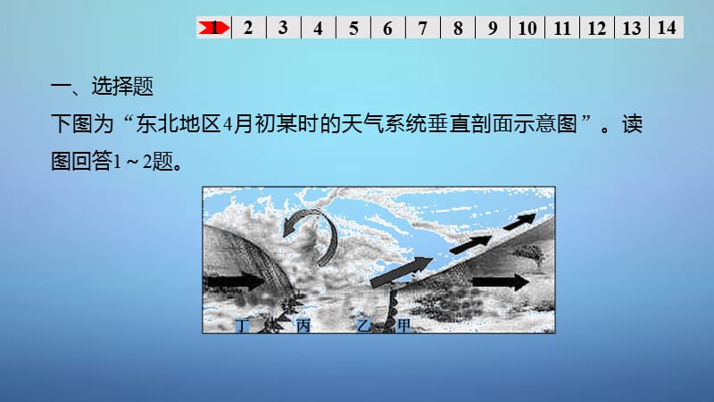 2016版高考地理一轮复习 第三单元 专项突破练4 自然地理规律与原理课件 鲁教版必修.ppt_第2页