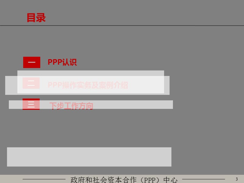 PPP理论与实务探讨.ppt_第3页