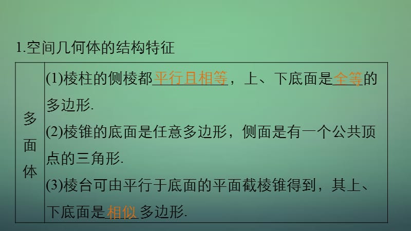 2016高考数学大一轮复习 8.1空间几何体及其表面积、体积课件 理 苏教版.ppt_第3页