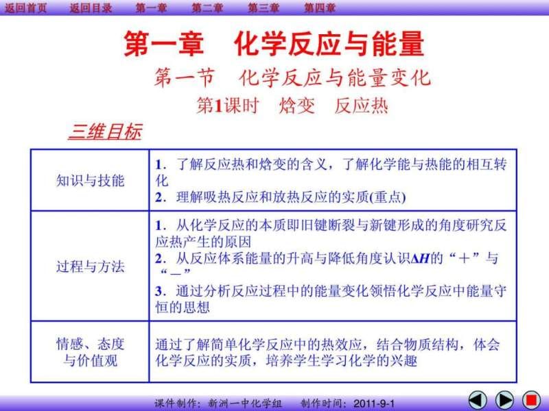 新课程人教版高中化学选修.ppt_第3页