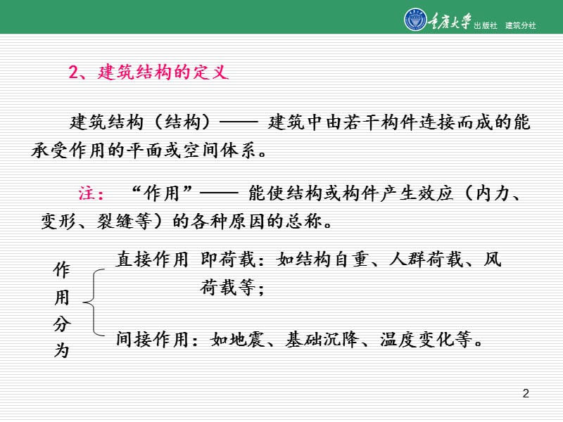 建筑结构基础第1章 绪论.ppt_第2页