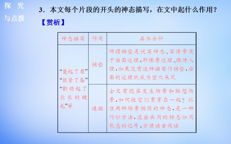 2015-2016学年高中语文 散文部分 第二单元 美课件 新人教版选修《中国现代诗歌散文欣赏》.ppt_第3页