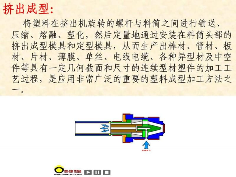 挤出管材模具设计.ppt_第3页