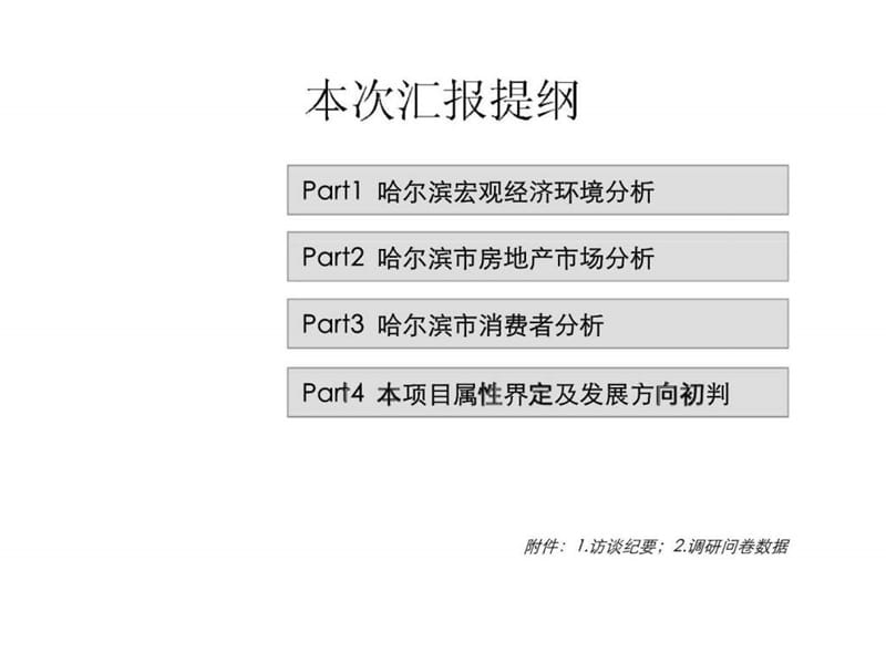 世联哈尔滨中威群力项目市场调研上.ppt_第2页