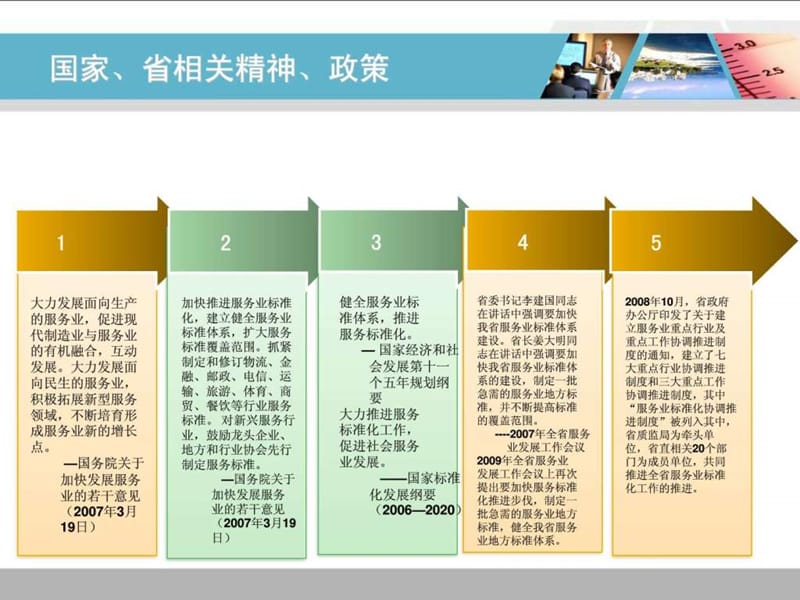 服务标准化培训.泰丰.ppt_第3页