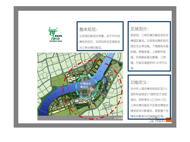 上海中房三林城商业项目整体规划策略定位报告.ppt_第3页