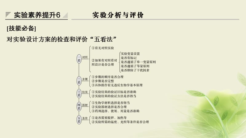 2018届高考生物一轮复习实验素养提升6实验分析与评价课件.ppt_第1页