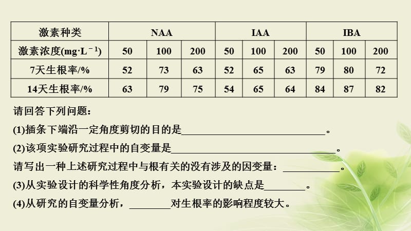 2018届高考生物一轮复习实验素养提升6实验分析与评价课件.ppt_第3页