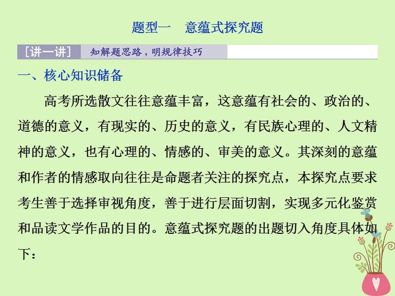 2019高考语文一轮总复习第二部分文学类文本阅读专题二散文阅读_散体文章自由笔形散神聚格调新6高考命题点五散文探究常考三大题型和“四选一”客观题课件.ppt_第3页