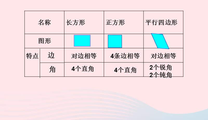 二年级数学下册六认识图形5欣赏与设计课件北师大版20190411318.ppt_第1页