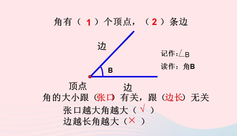 二年级数学下册六认识图形5欣赏与设计课件北师大版20190411318.ppt_第2页