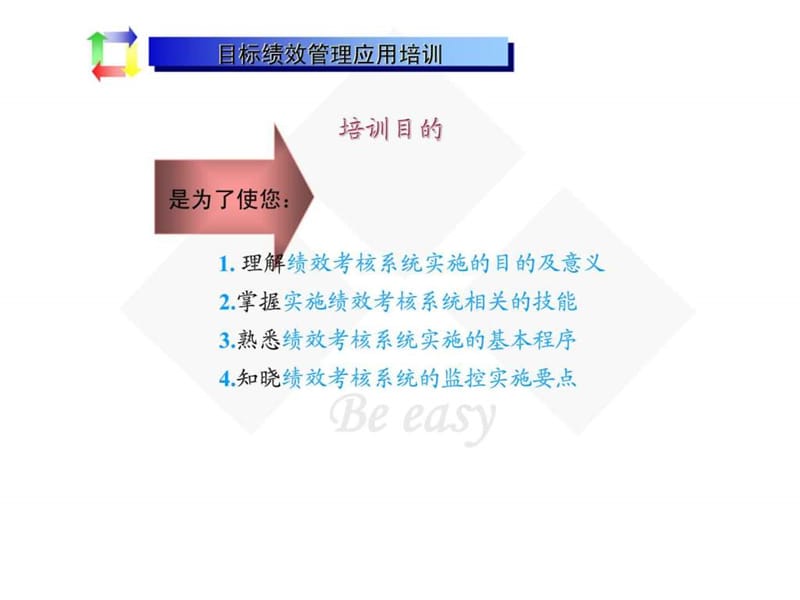 奇瑞公司目标绩效管理应用培训-目标绩效管理.ppt_第2页