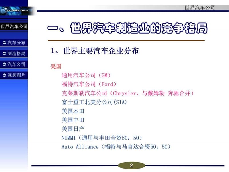 汽车公司及其品牌知识.ppt_第2页