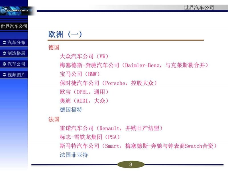 汽车公司及其品牌知识.ppt_第3页