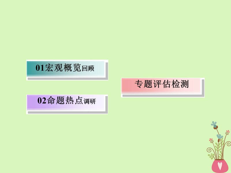 2018版高三政治二轮复习专题三收入与分配课件.ppt_第2页