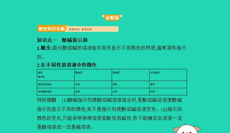 2019年九年级化学下册第十单元酸和碱课题1常见的酸和碱课件新版新人教版201905061107.pptx_第2页