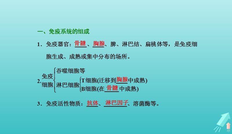 2019年高中生物第2章第4节免疫调节课件新人教必修32019042017.ppt_第2页