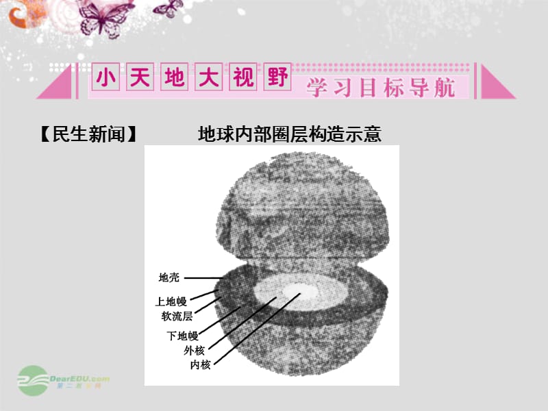 江苏省连云港市灌云县四队中学高中地理 第二单元 第一节 岩石圈与地表形态课件 鲁教版必修.ppt_第3页