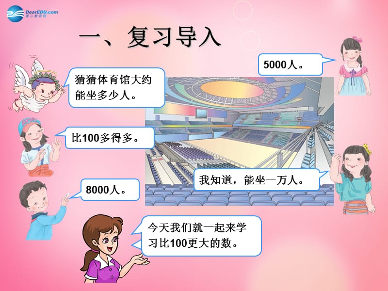 二年级数学下册 5.1 一千以内数的认识1课件 新人教版.ppt_第3页