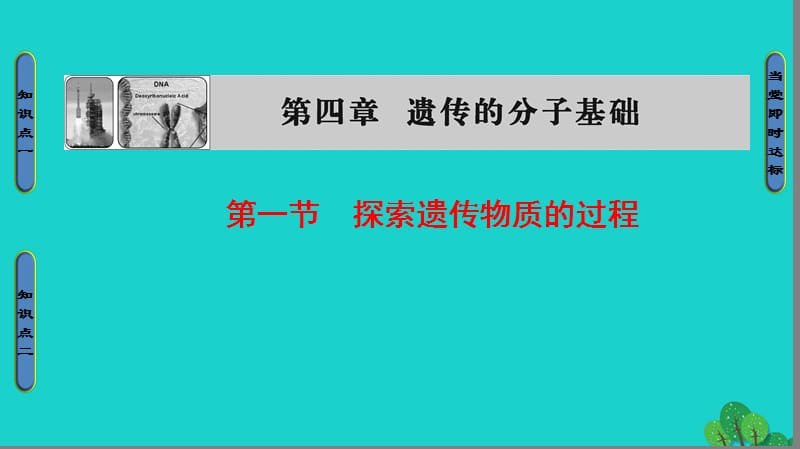 2016_2017学年高中生物第4章遗传的分子基础第1节探索遗传物质的过程课件苏教版必修.ppt_第1页