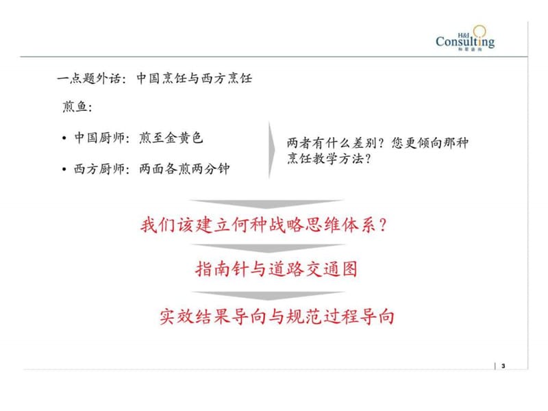 房地产公司战略设计.ppt_第3页