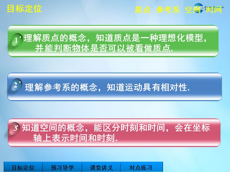 2014-2015高中物理 1.1 质点 参考系 空间 时间课件 教科版必修.ppt_第2页