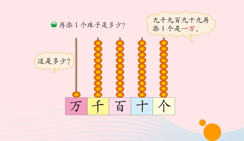 二年级数学下册三生活中的大数2数一数二课件北师大版20190411327.ppt_第2页