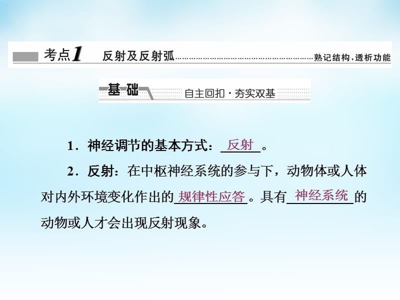 2016届高三生物一轮复习 第一单元 第2讲 神经调节课件 新人教版必修.ppt_第2页